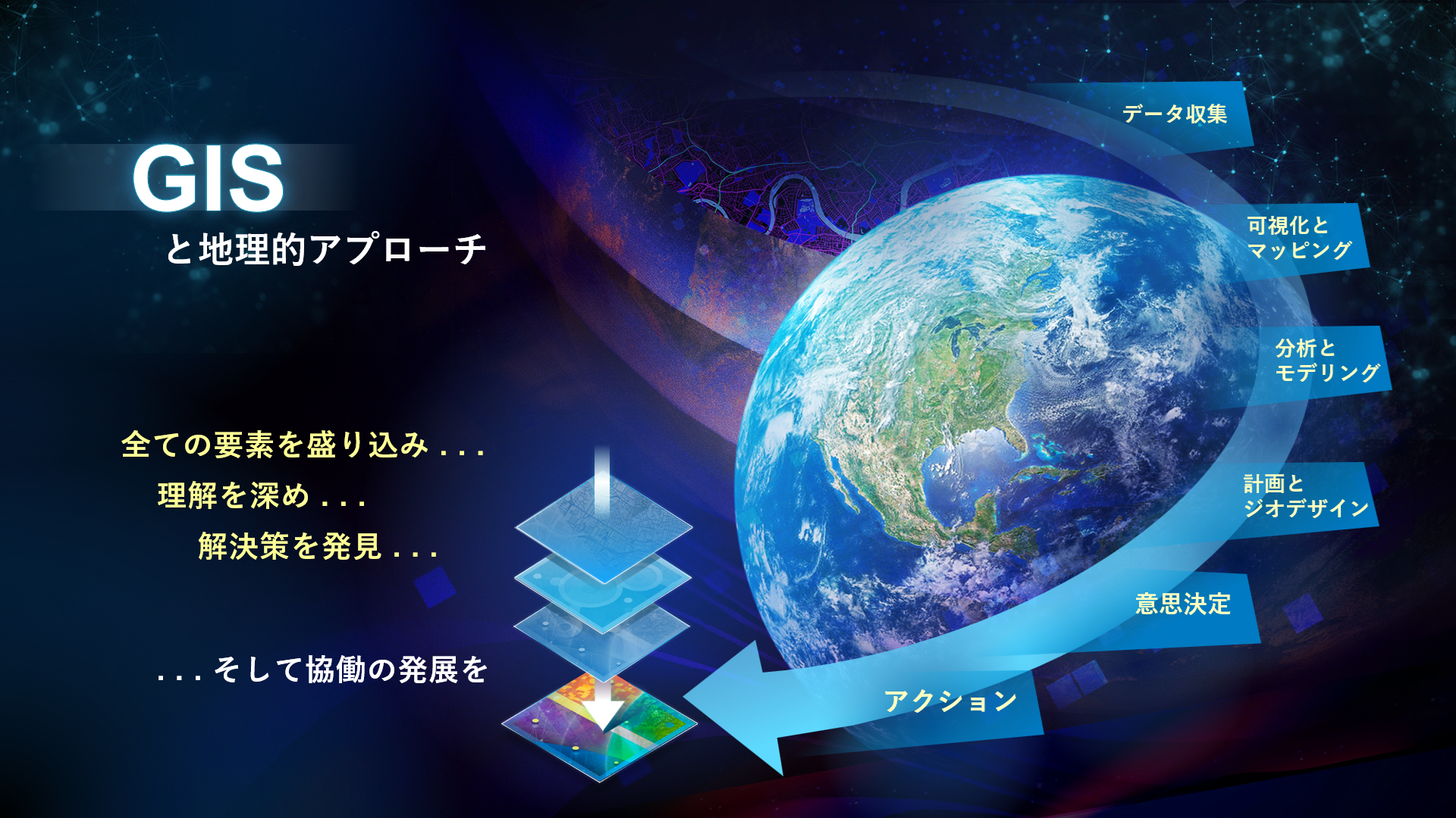 地理的アプローチ