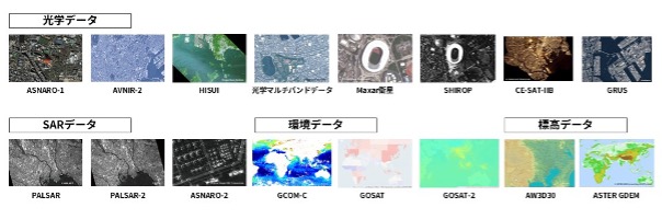 Tellus衛星データカタログ