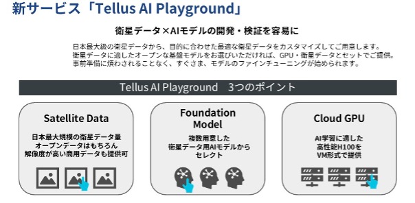 Tellus AI Playground