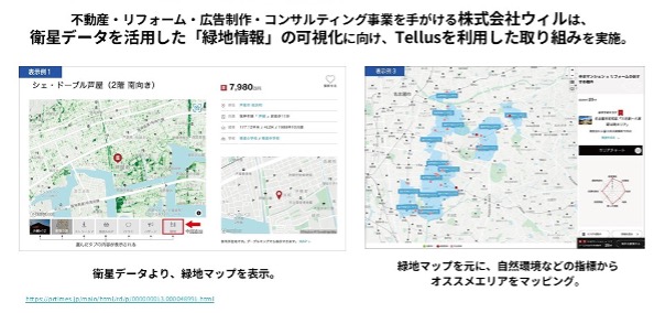 不動産情報での緑地率活用